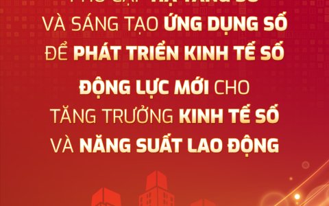 Hưởng ứng ngày Chuyển đổi số Quốc gia 10/10/2024