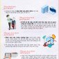 Thực hiện chi trả An sinh xã hội không dùng tiền mặt